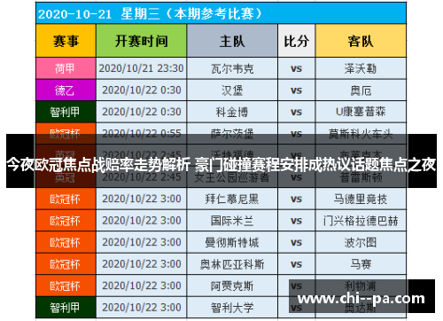 今夜欧冠焦点战赔率走势解析 豪门碰撞赛程安排成热议话题焦点之夜