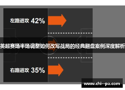 英超赛场半场调整如何改写战局的经典翻盘案例深度解析