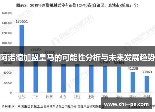 阿诺德加盟皇马的可能性分析与未来发展趋势