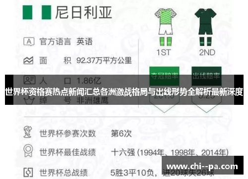 世界杯资格赛热点新闻汇总各洲激战格局与出线形势全解析最新深度